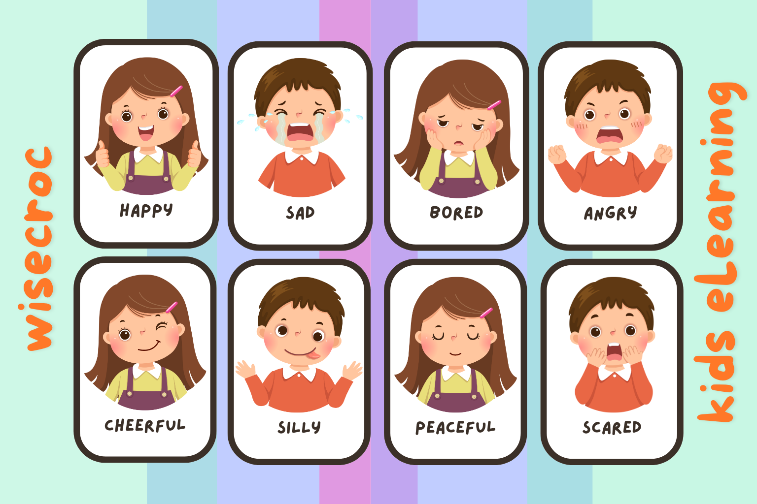 Animated kids different different emotion gestures with light colourful background